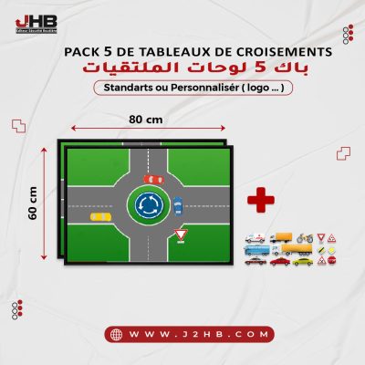 poste-tableaux-de-croisement-magnétique